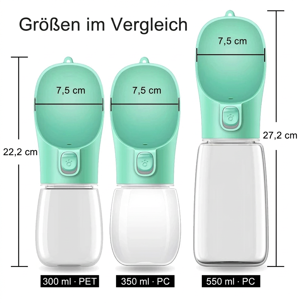 🚰 Premium Hunde-Wasserflasche für unterwegs